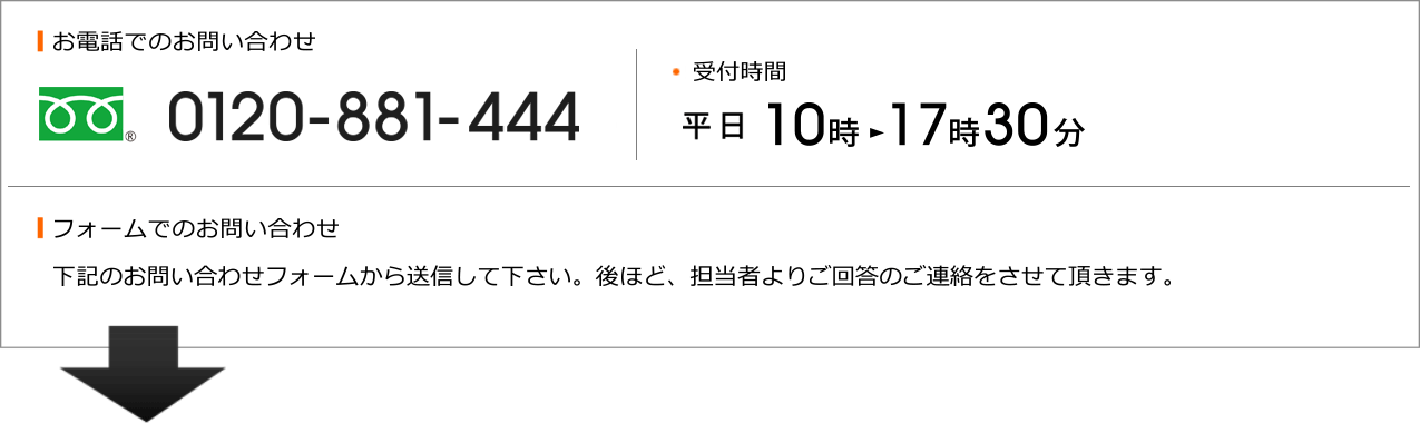 お問い合わせ方法